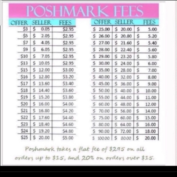 ❤❤❤ Welcome to my closet ❤❤❤❤ - Picture 3 of 4